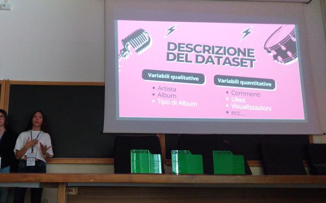 Coding Girls & Women: hackathon a Caserta