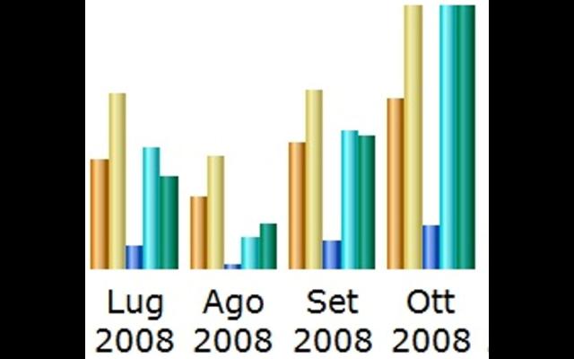 grafico_accessi.jpg